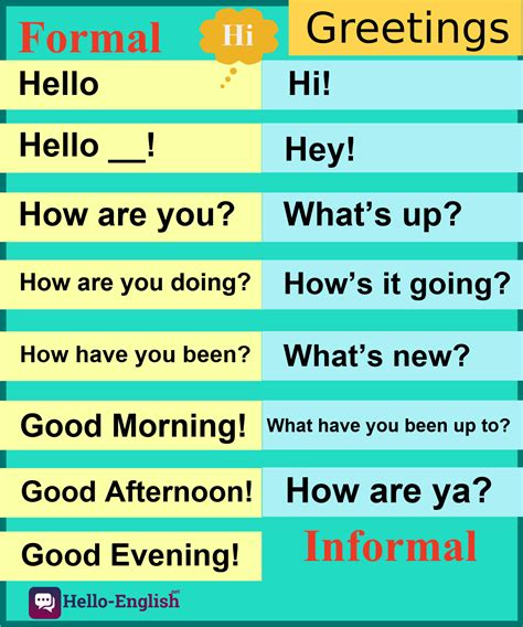 what to wish at 9pm|English Greetings: Say “Hello” in Style .